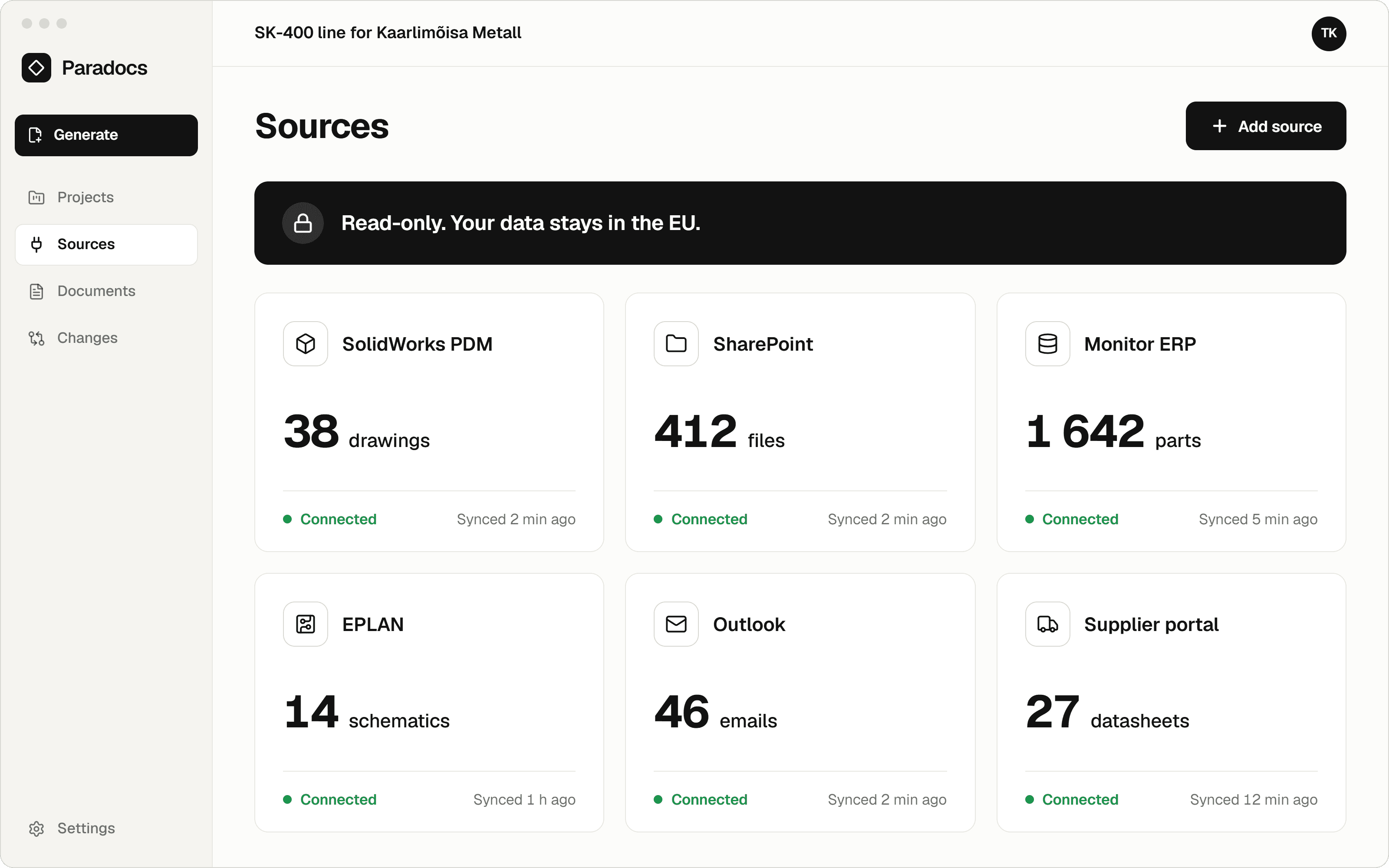 Connected sources: SolidWorks PDM with 38 drawings, SharePoint with 412 files, Monitor ERP with 1 642 parts, EPLAN with 14 schematics, Outlook with 46 emails and a supplier portal with 27 datasheets.